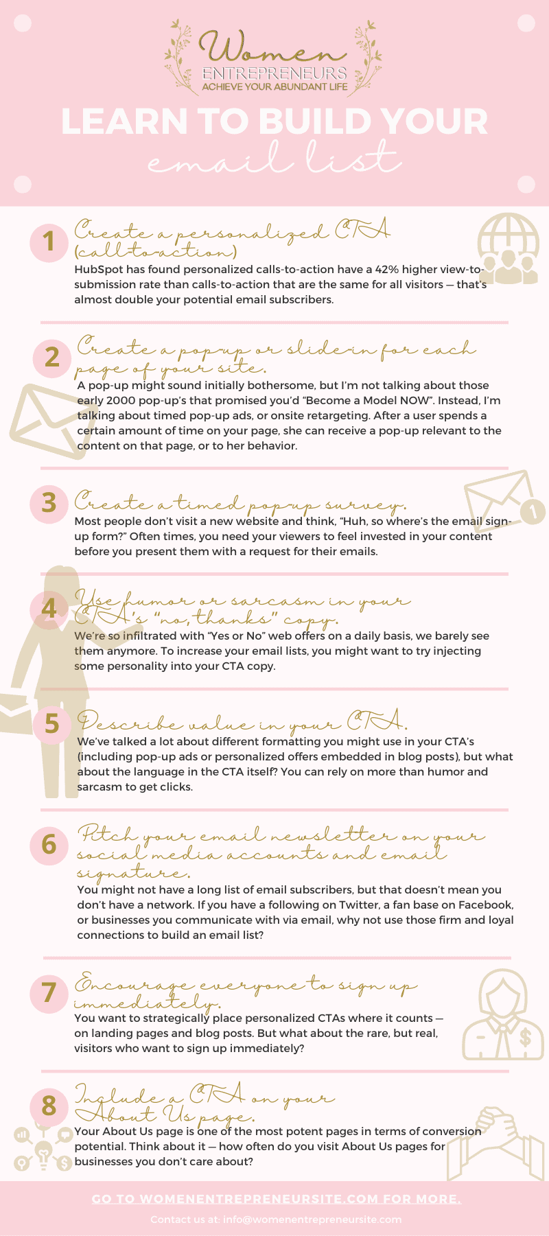 How to Build Your Email List - Women Entrepreneurs