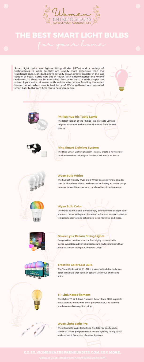 The Best Smart Light Bulbs For Your Home - Women Entrepreneurs